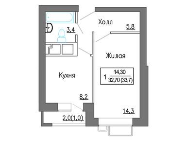 1-комнатная 32.15 кв.м, ЖК «Новое Замитино», 5 322 435 руб.