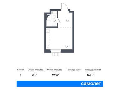 Планировки студии-апартаменты в ЖК «Люберцы»