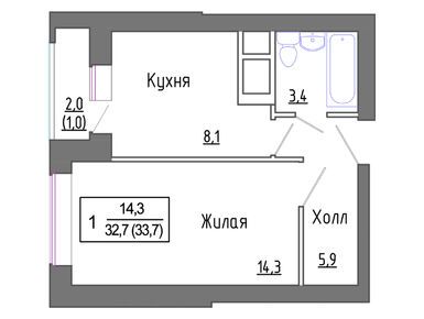 1-комнатная 33.00 кв.м, ЖК «Новое Замитино», 5 190 900 руб.