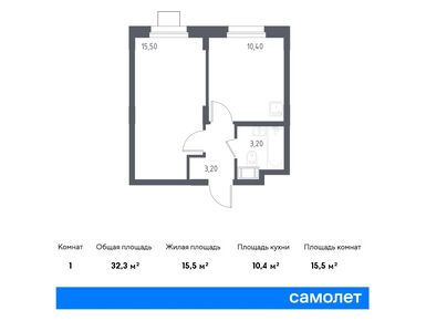 Планировки 1-к. апартаменты в ЖК «Люберцы»