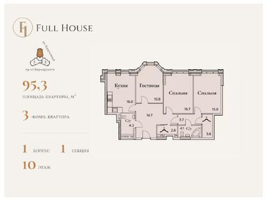 Планировки трехкомнатные в Клубный дом Full House (Фул Хаус)