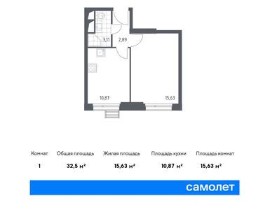 Планировки 1-к. апартаменты в Квартал «Спутник»