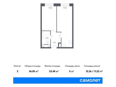 Планировки 1-к. апартаменты в ЖК «Пятницкое 58»
