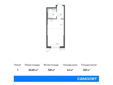 Планировки студии-апартаменты в Квартал «Спутник»
