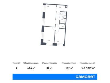 Планировки 2-к. апартаменты в ЖК «Стремянный 2»