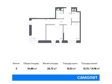 Планировки 2-к. апартаменты в Апарт-комплекс «Тропарево Парк»
