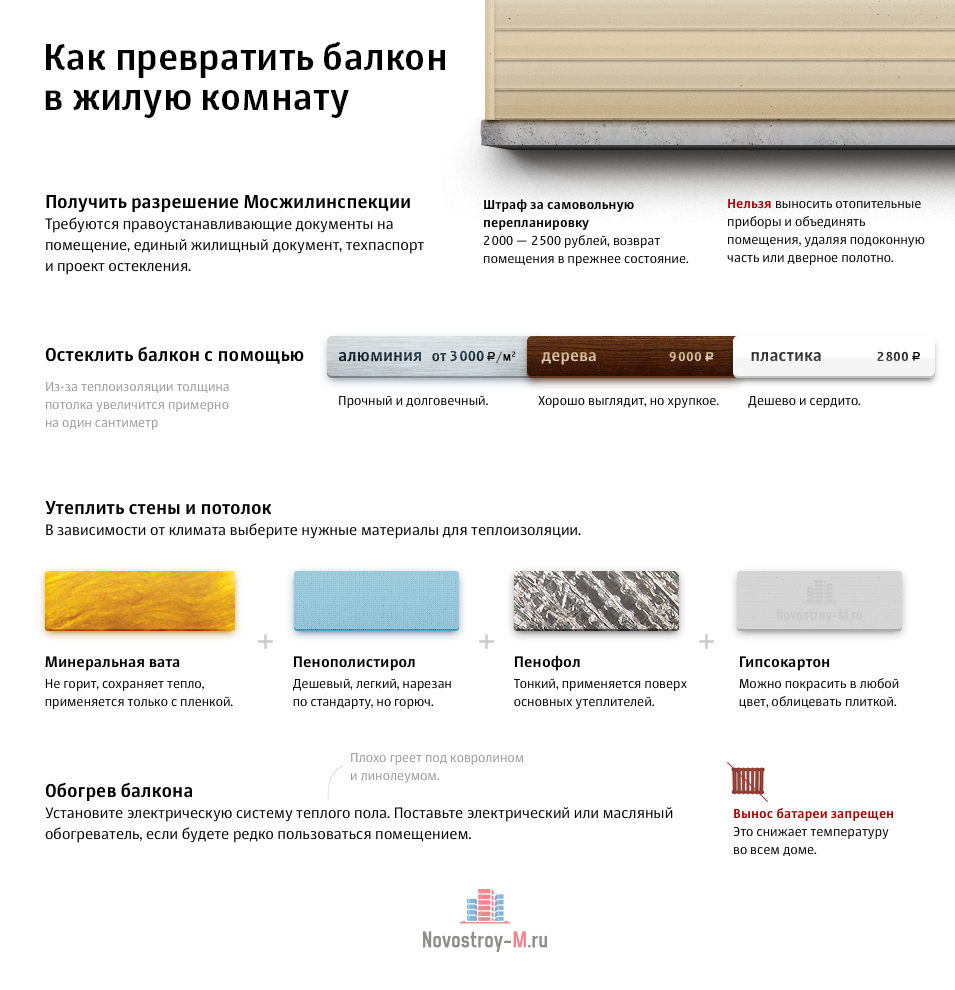 Как объединить балкон с комнатой?