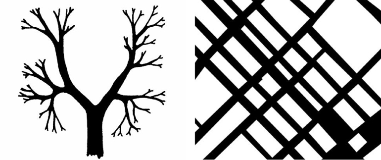 Улично-дорожная сеть микрорайона имеет древовидную структуру Улично-дорожная сеть микрорайона имеет древовидную структуру