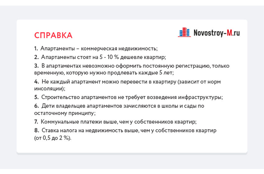 Апартаменты